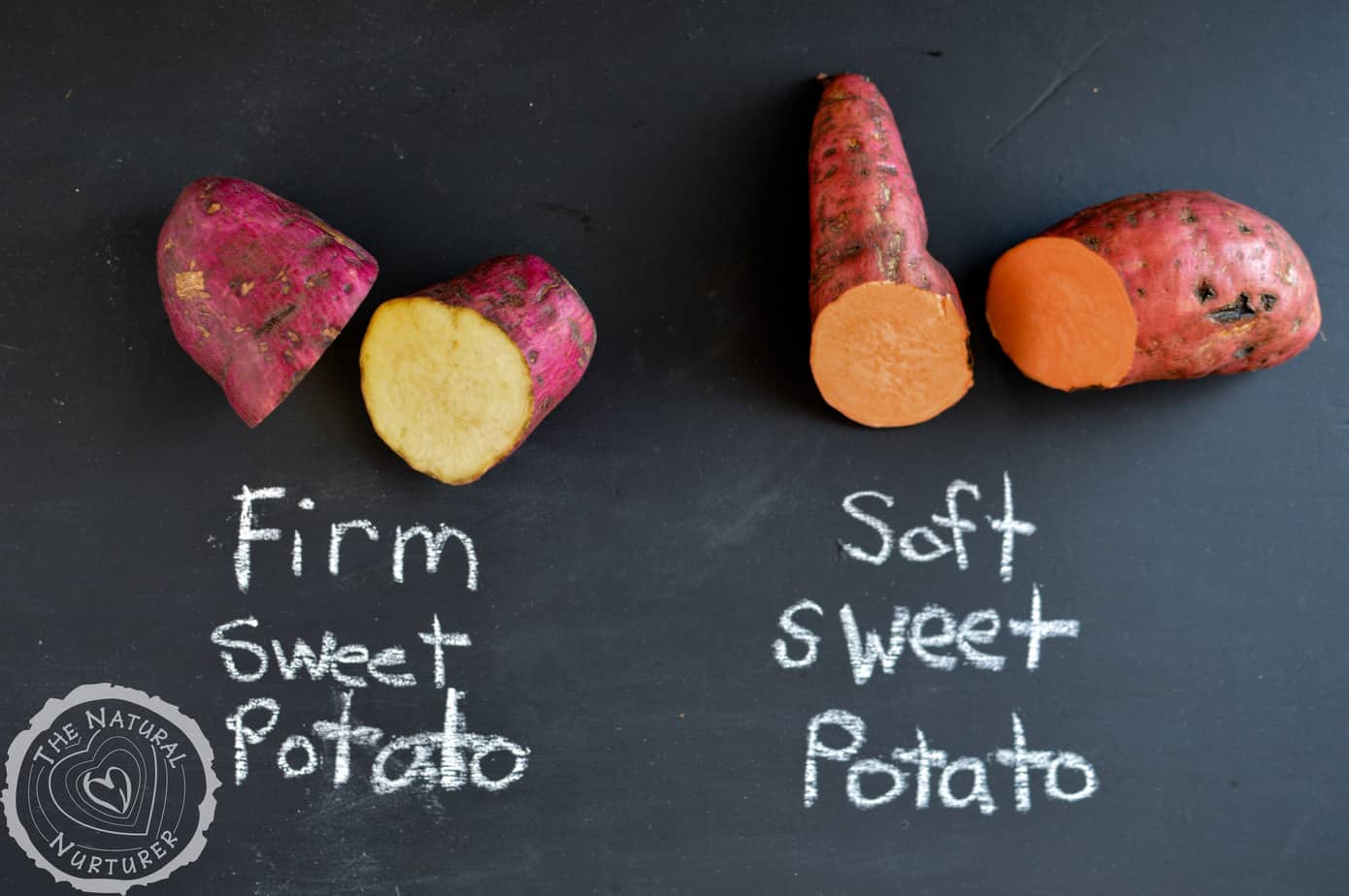 Two pieces of firm sweet potato next to the two pieces of soft sweet potato.